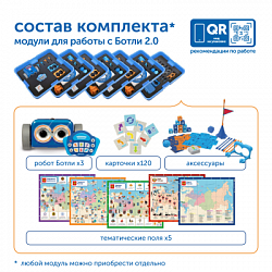 MS0108 Комплект "Моя Родина — Россия" (комплект с роботами)