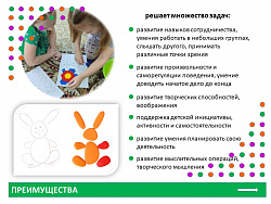 Центр развития творческих способностей
