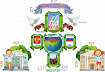 Комплект стендов "Наша Россия"