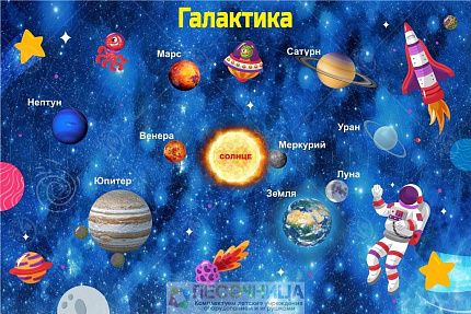 Настенное панно "Галактика" 1,2*0,86м