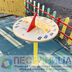 Солнечные часы