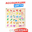 Развивающая игра «Ассоциации. Цвета»